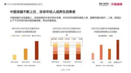 90后引領(lǐng)中醫(yī)養(yǎng)生新潮流，電動刮痧儀成為健康消費(fèi)新寵